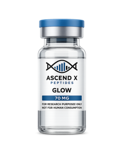 GLOW (70mg) GHK-Cu (50mg), BPC-157 (10mg), and TB-500 (10mg)